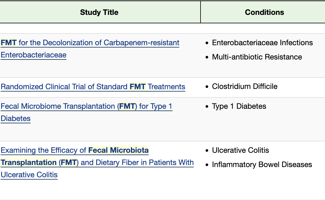 FMT su ClinicalTrial.gov